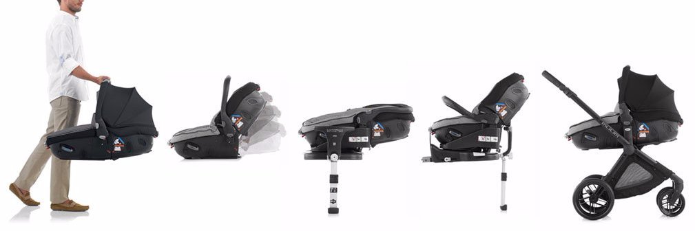 Johnston Prams banner