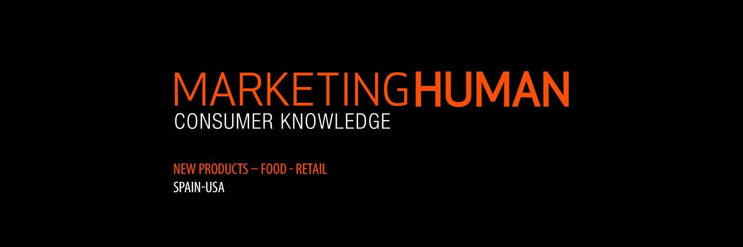 MarketingHuman's profile banner image