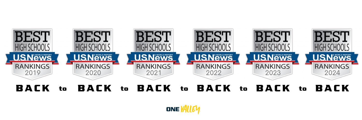 Walker Valley High School banner