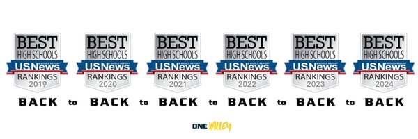 WalkerValleyHS Profile Banner