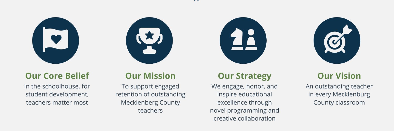 Teaching Fellows banner