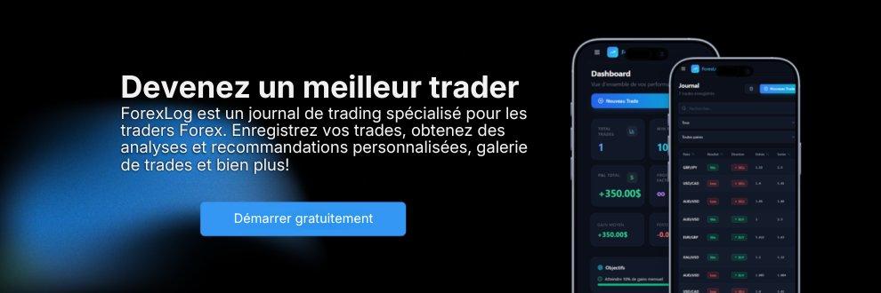 ForexLogTrading's profile banner image