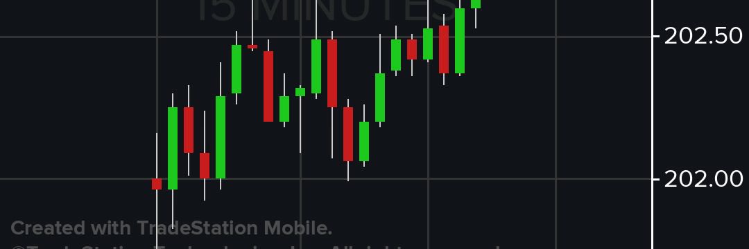 CoinBagger35's profile banner image