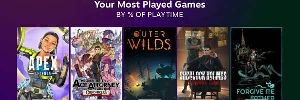 Treiral Profile Banner