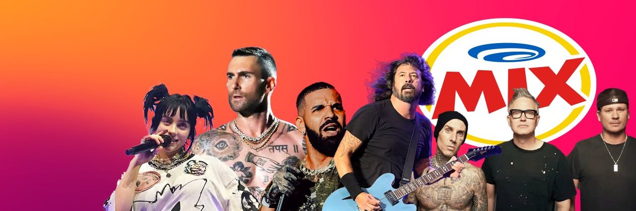 Mix FM Maringá banner