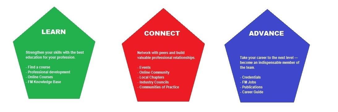 IFMARichmond's profile banner image