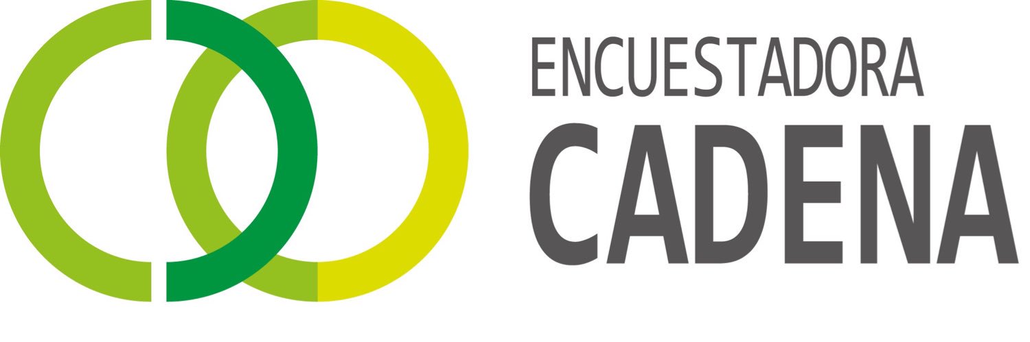 CadenaTacna's profile banner image