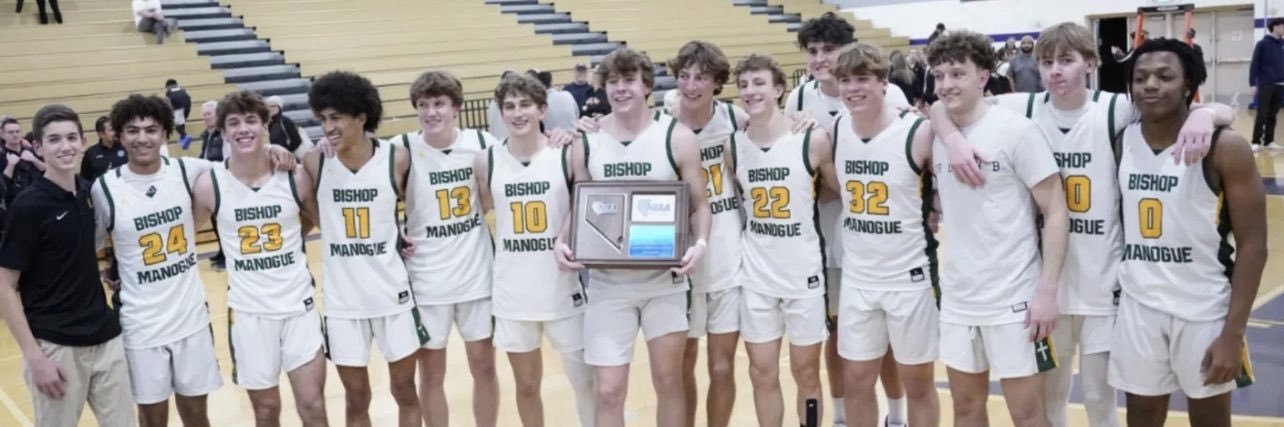 coachrichbball's profile banner image