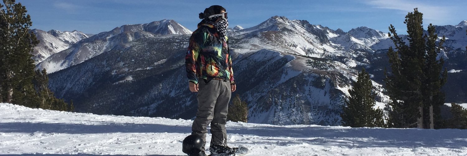 ShowTime909's profile banner image