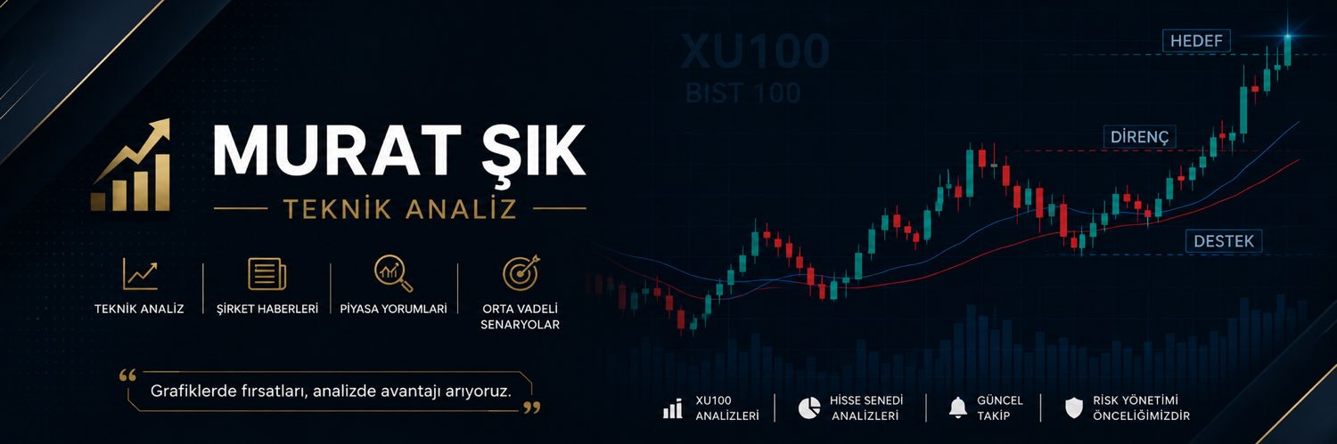 murat2736's profile banner image