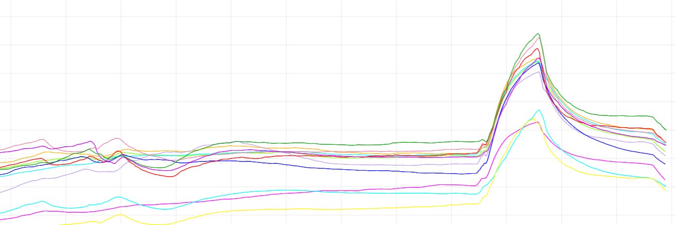 世界唯一の456GT専門メンテナンス会社 banner