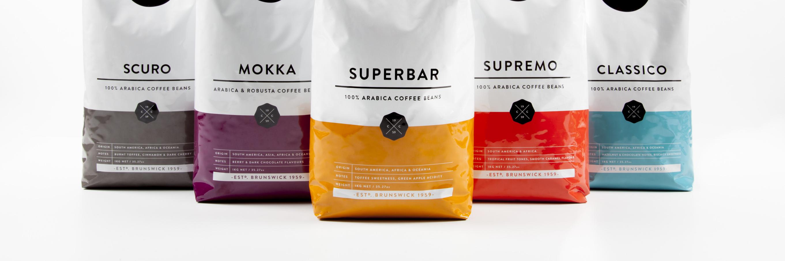 CoffexCoffee's profile banner image