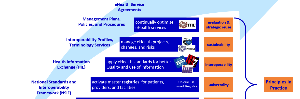 Alvin Marcelo banner