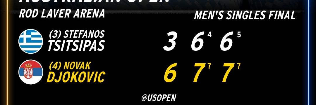 Djokovic est le GOAT banner