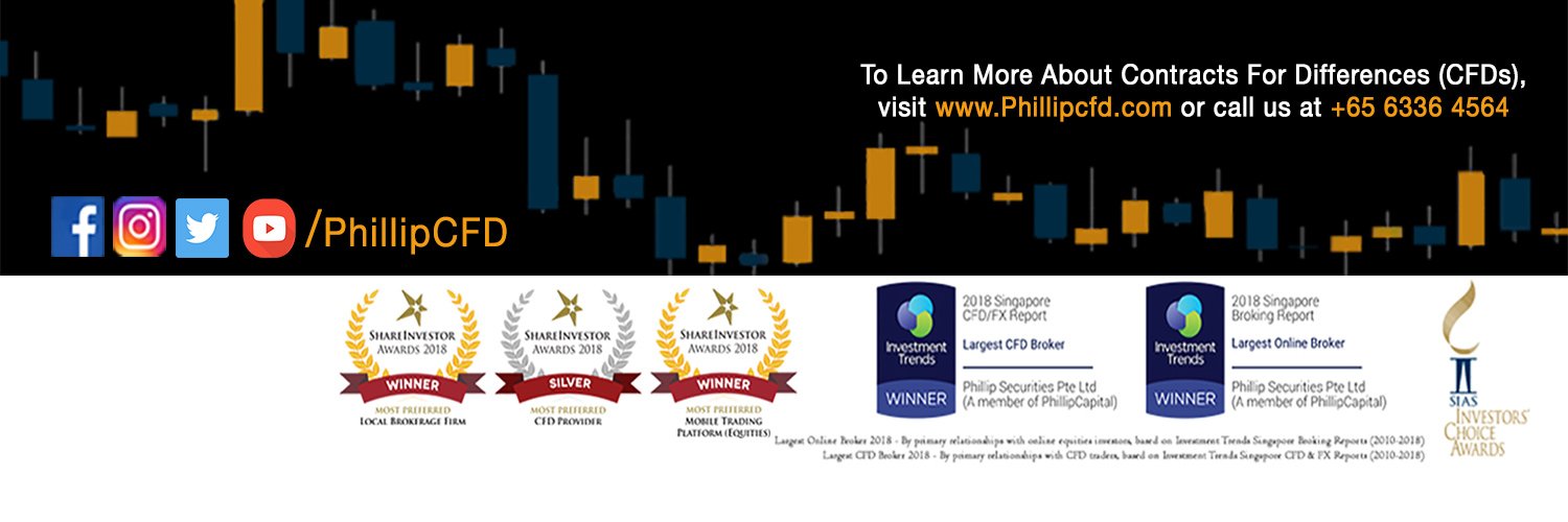 PhillipCFD's profile banner image