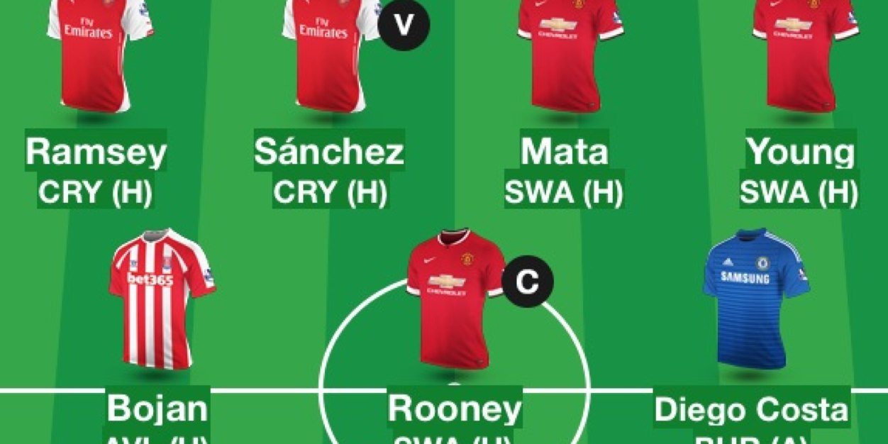 FPLWorld's profile banner image