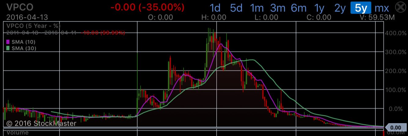 RoscoTrader banner