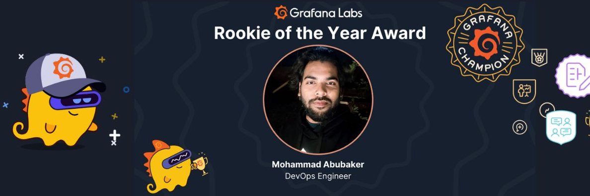 Mohammad Abubaker | Open Source Contributor banner