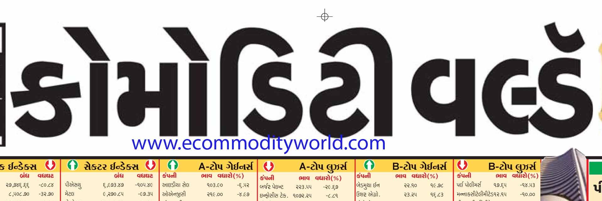 ECOMMODITYWORLD's profile banner image