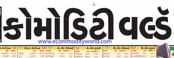 Commodityworld Profile Banner