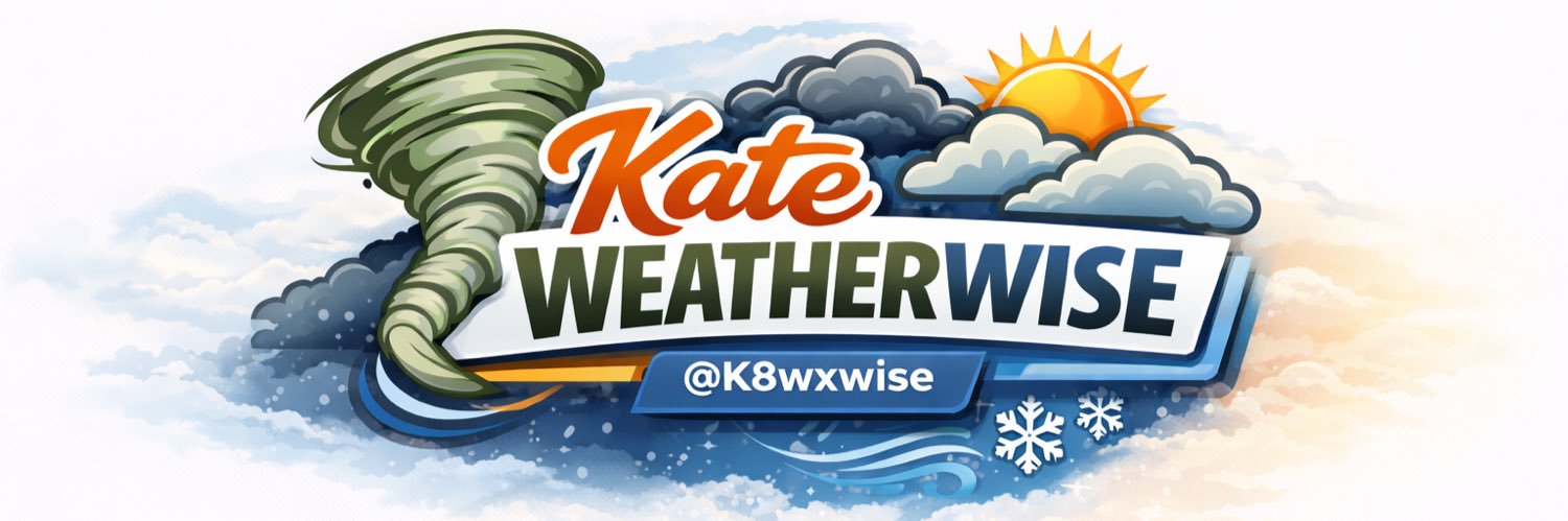 K8wxwise's profile banner image
