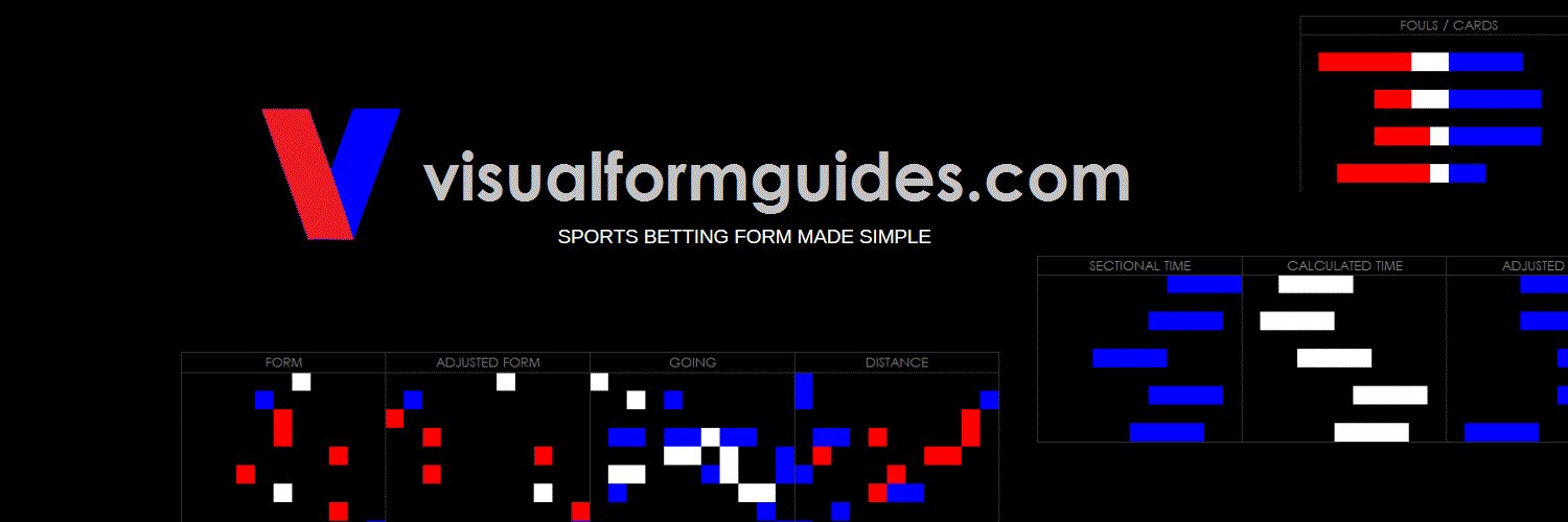 VisualFormGuide's profile banner image