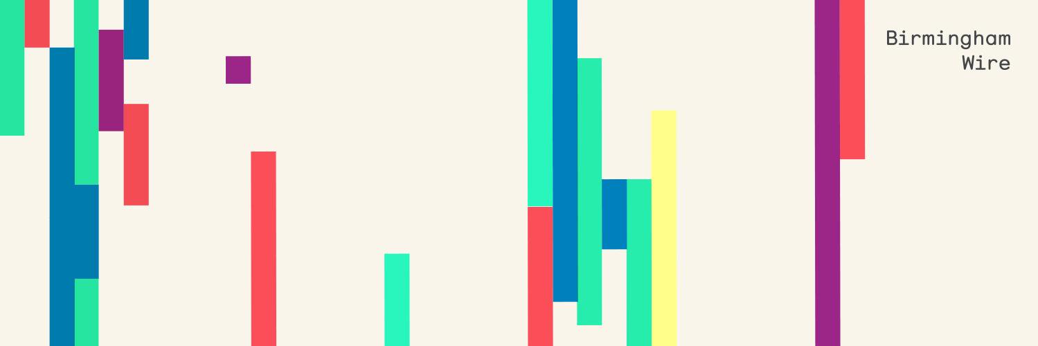 Birmingham Wire banner