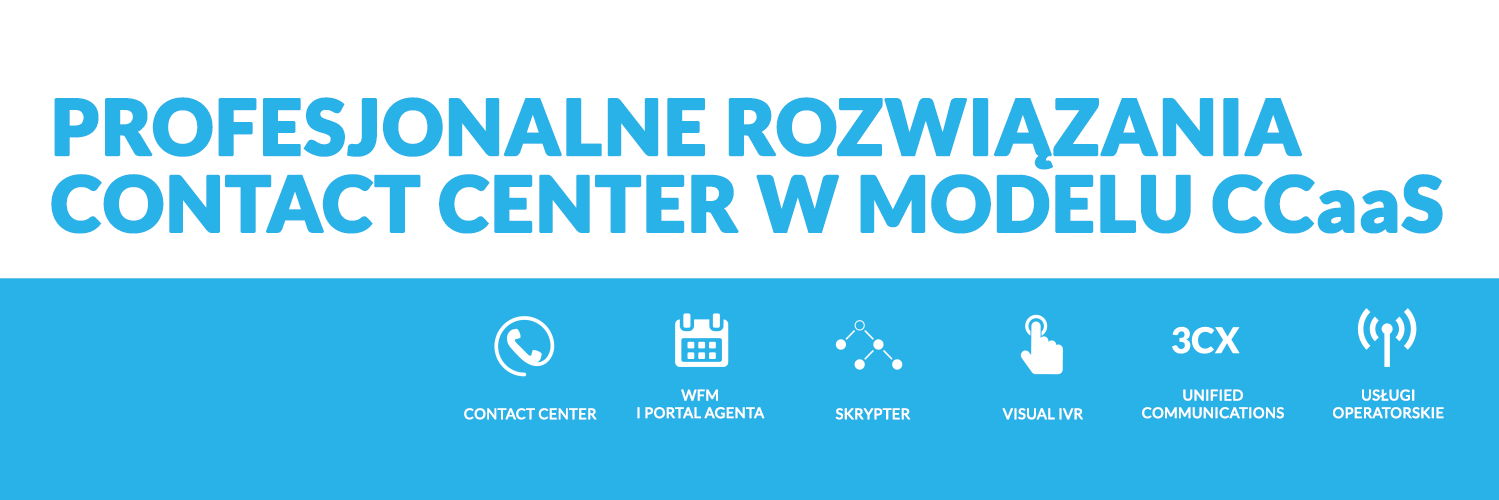 CLUDO Contact Center banner