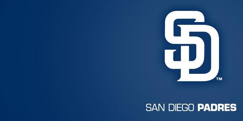 cody1cox's profile banner image