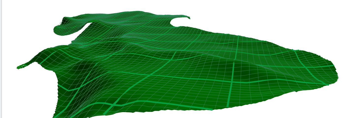 AimPoint Golf banner