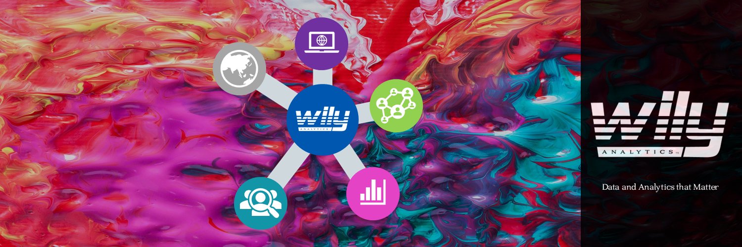 Wily Analytics ™ banner