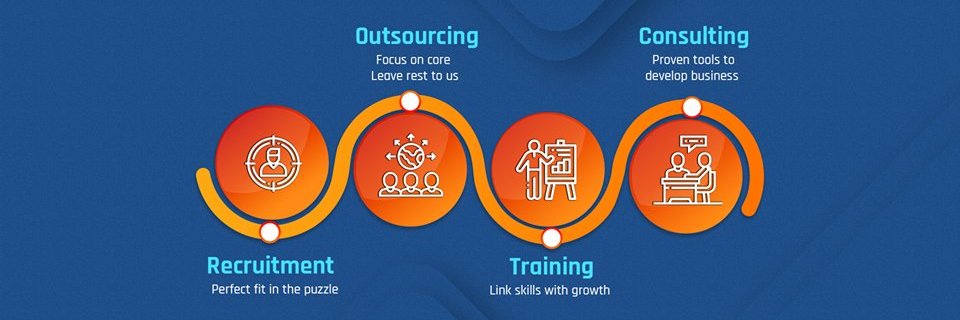 JobsDynamics's profile banner image