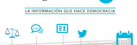 CongresoVisible's profile banner image