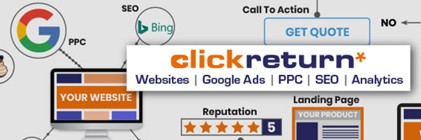 Click Return banner