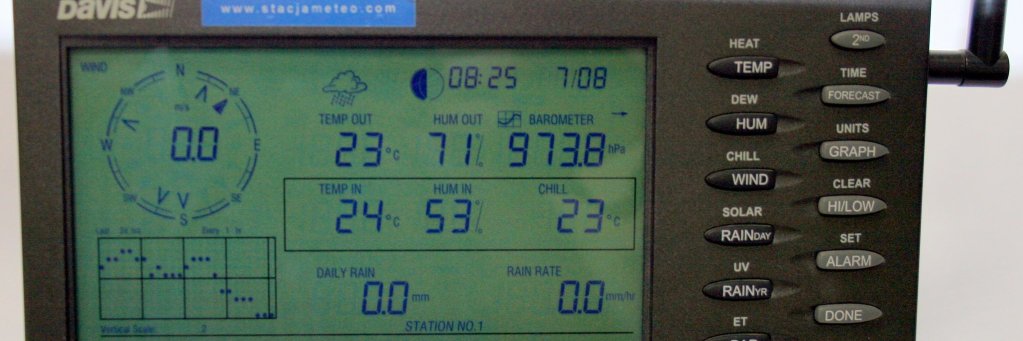 MeteoGIG's profile banner image