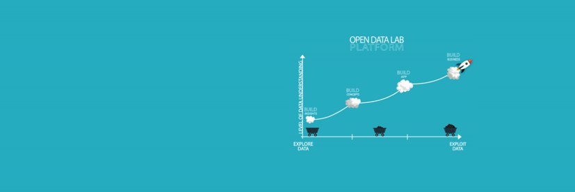 Open4Citizens banner