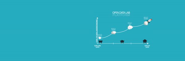 Open4Citizens Profile Banner