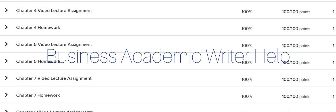 AcademicWHelp's profile banner image