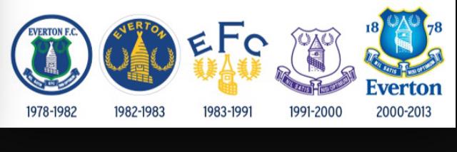 Evertonfansni's profile banner image