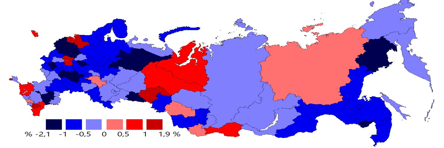 Population and Demography. Нет войне banner