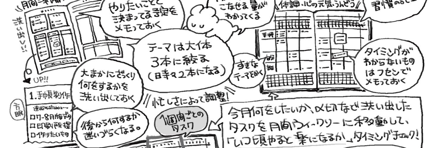 ゆきみね/幸峰 banner