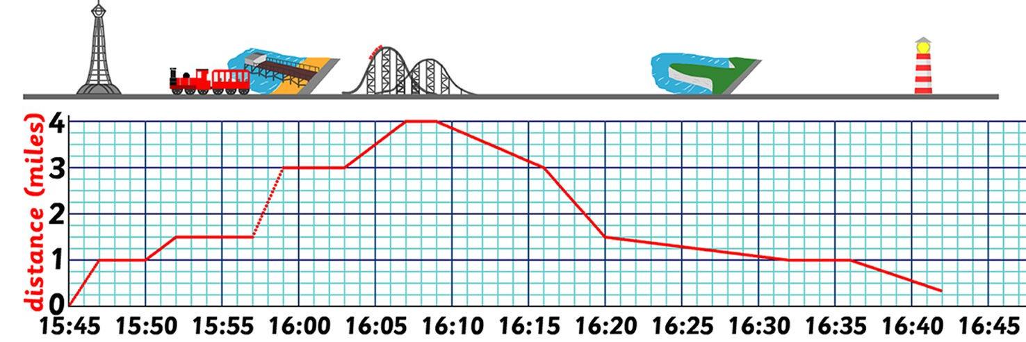 Active Maths Ltd banner