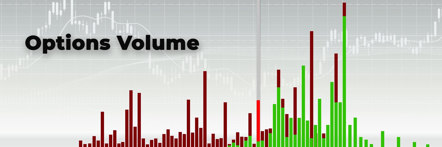 OptionsPro Volume banner