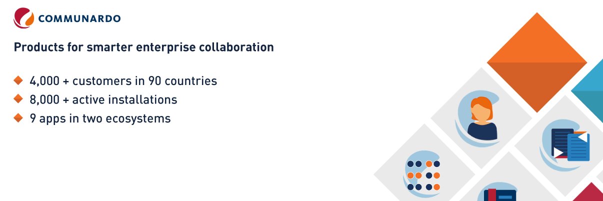 Communardo Products banner