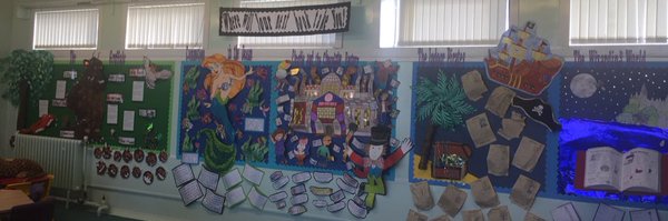 TownheadPS Profile Banner