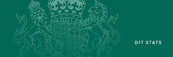 DfTstats Profile Banner