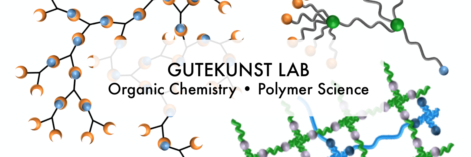 Gutekunst Group banner