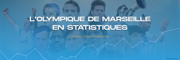StatsOmp Profile Banner