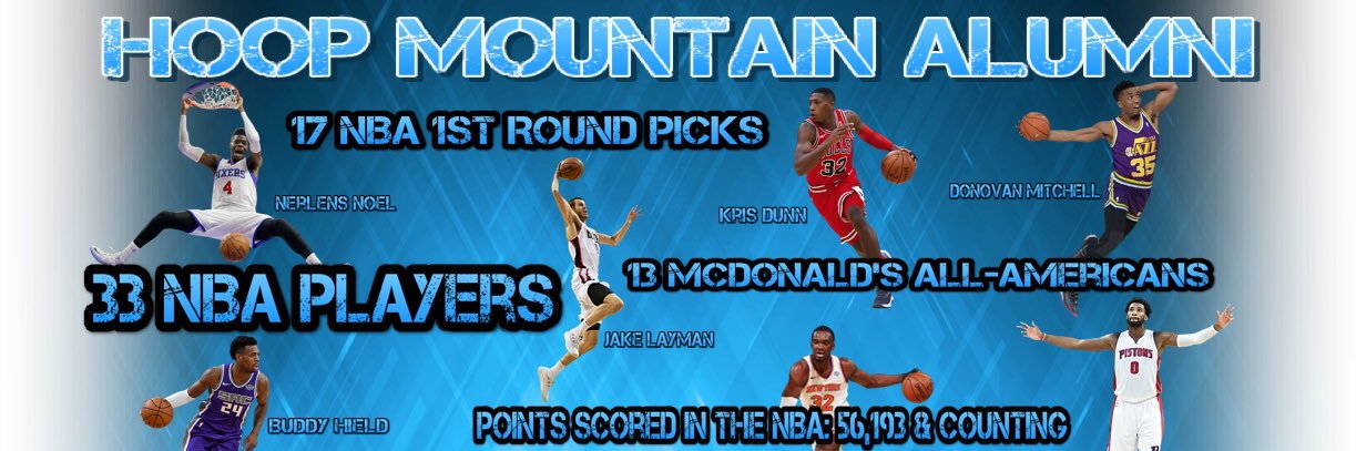 Hoop Mountain New England & NY Boys banner