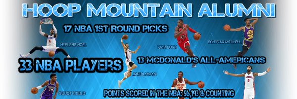HoopMTN Profile Banner